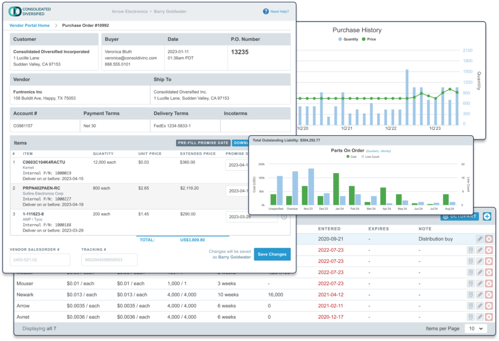 Aligni procurement view with RFQs and purchase orders