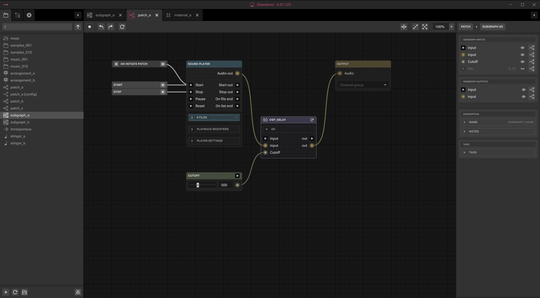 Collapsed subgraph node with exposed ports
